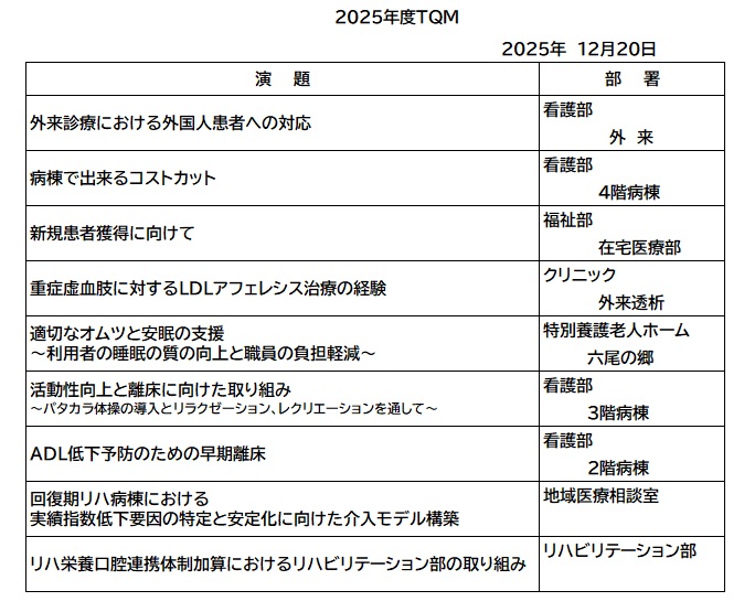 2025年度 TQM内容